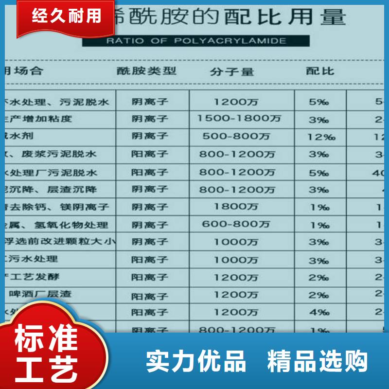 空气净化活性炭参数