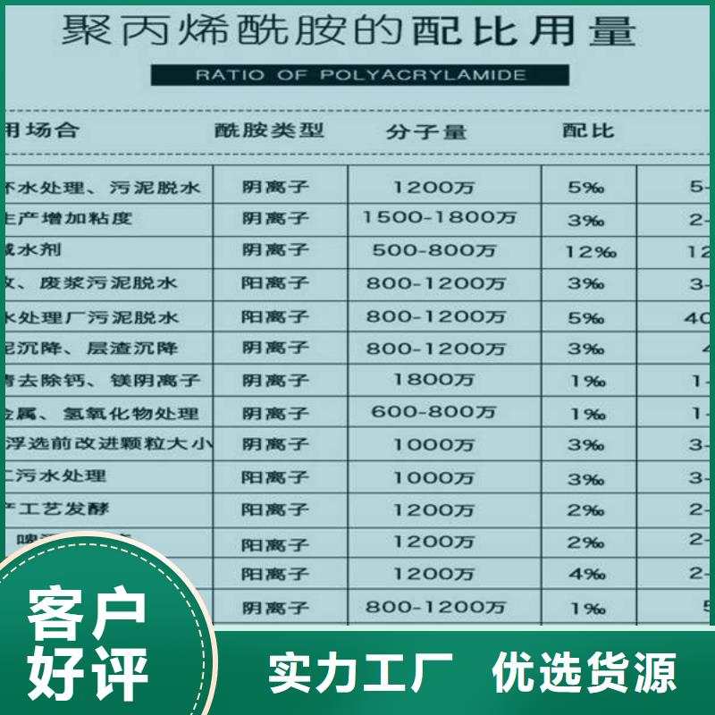 三水乙酸钠、三水乙酸钠厂家-值得信赖