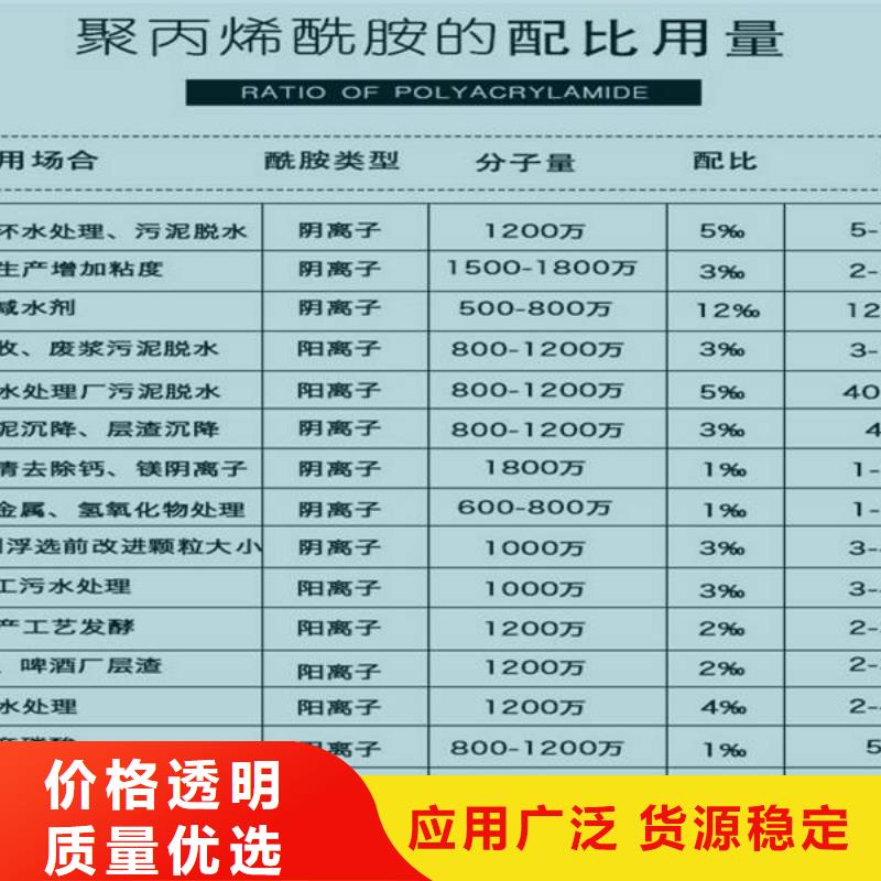 58%-60%乙酸钠批发定制