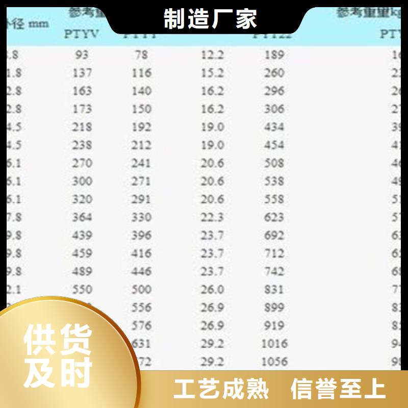 质量好【铁路信号电缆】-阻燃电缆厂家24小时下单发货