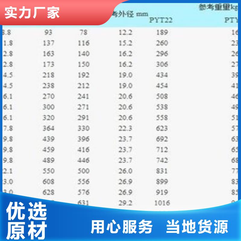 【 铁路信号电缆 矿用电缆服务始终如一】-电缆总厂分厂(银川分公司)