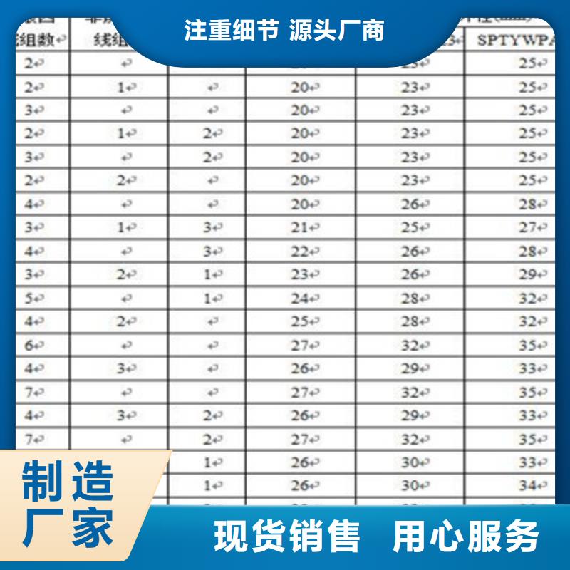 铁路信号电缆屏蔽电缆匠心工艺