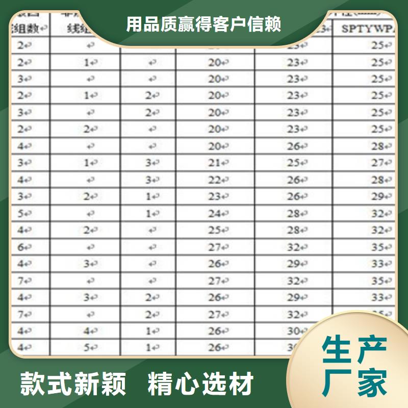 铁路信号电缆屏蔽电缆核心技术