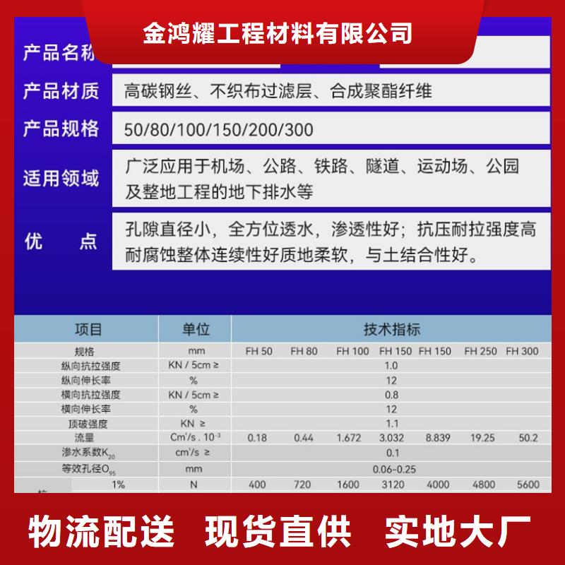 【《宁波》周边软式透水管_聚乙烯醇纤维可接急单】