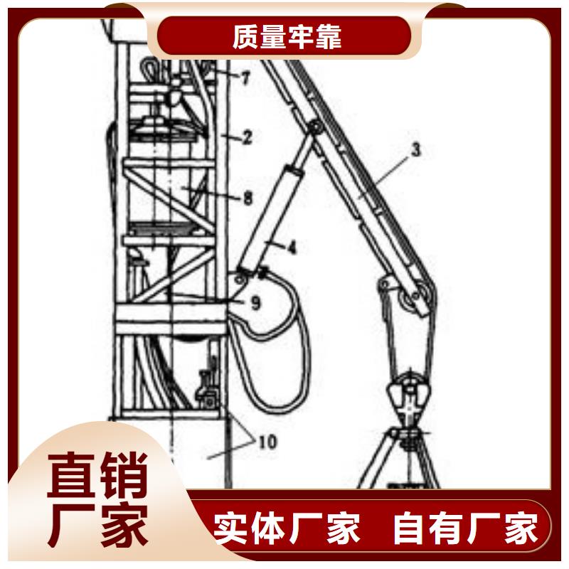 HZ-6/(4)型中心回转式抓岩机 【JK型矿井机】出厂严格质检-万丰矿山机械制造(遵义市分公司)-云商赢企