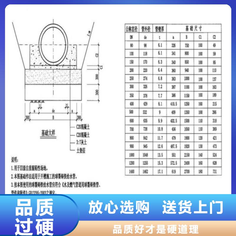 球墨井盖球墨管为您精心挑选