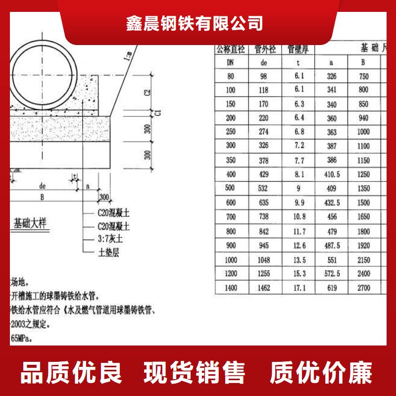 DN500球墨管信赖推荐