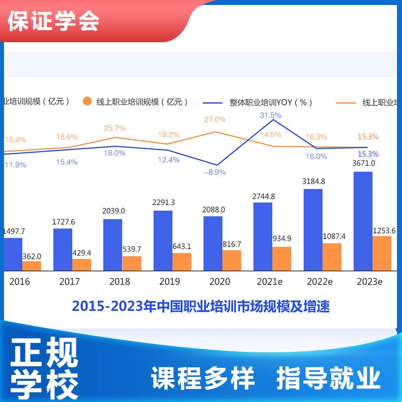 成人教育加盟建筑技工技能+学历