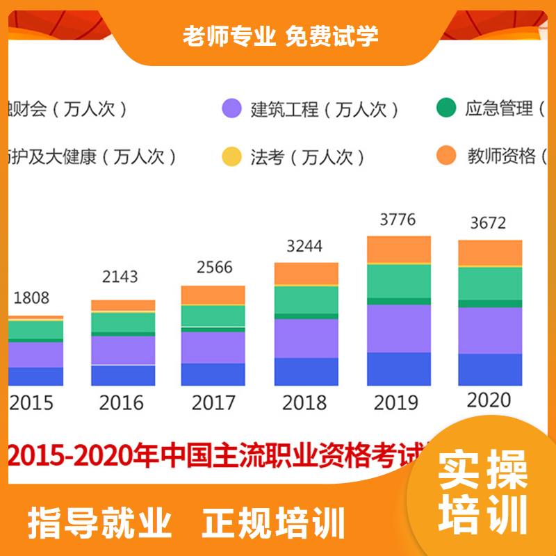 经济师高级经济师考证全程实操