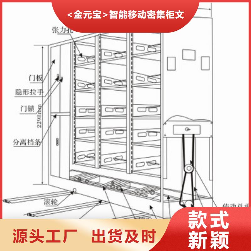 电动密集柜价格厂家价格西湖畔厂家