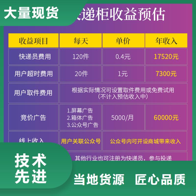 【 快递柜-手摇式密集柜快捷的物流配送】本地品牌