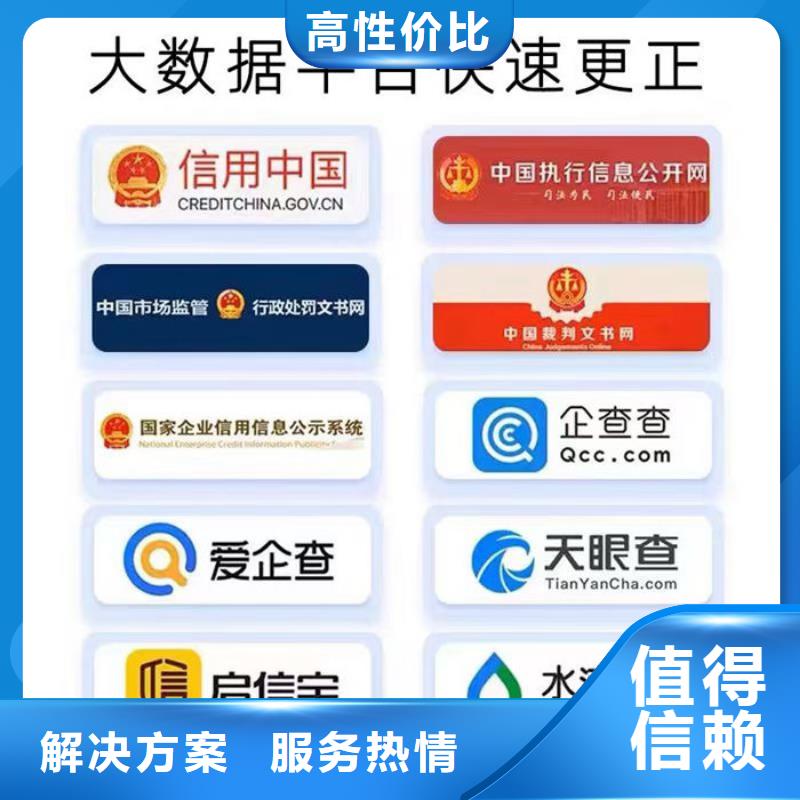 信用修复培训会议纪要范文集版