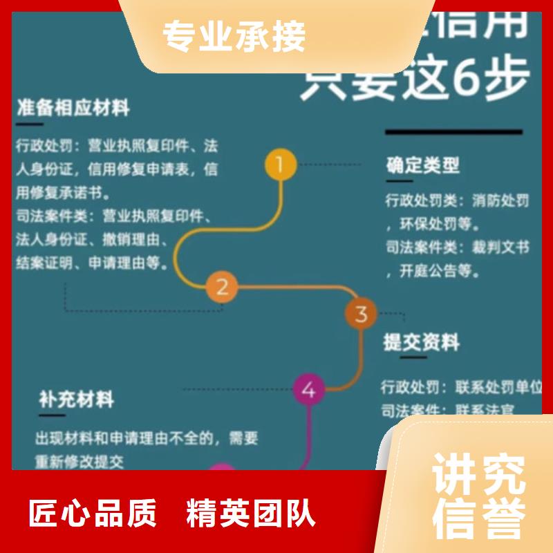 税务等级几级可以贷款了