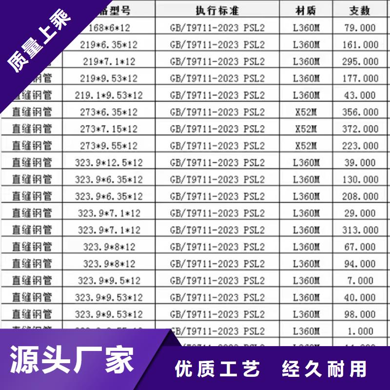 海南省五指山市16Mn螺旋钢管来图定制_配送到场