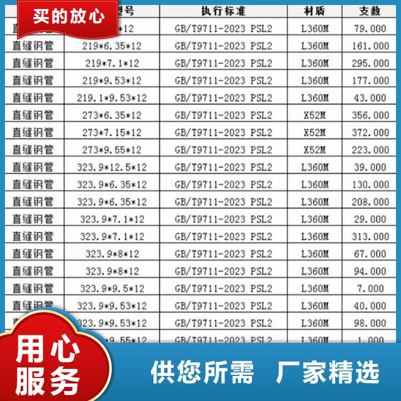 3091螺旋管厂家报价_配送到场