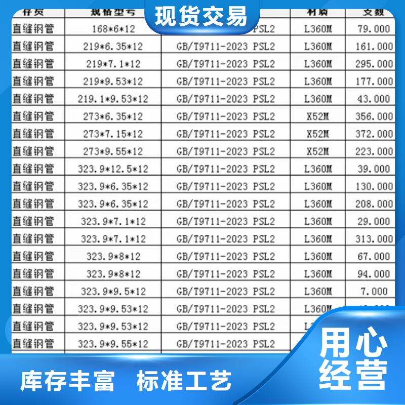 螺旋焊管尺寸规格表大全