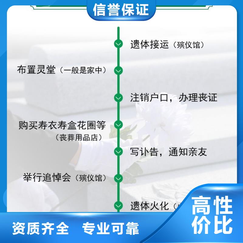 滁州琅琊区清流街道告别追思让逝者安心!
