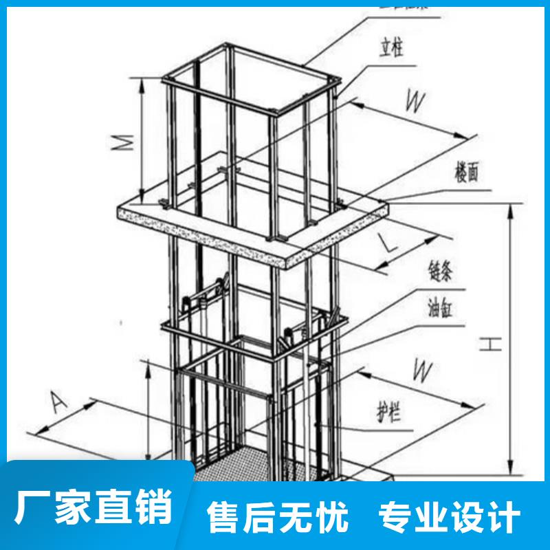 货梯公司生产厂家