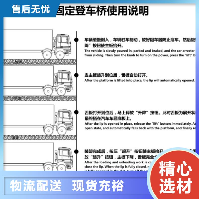 卸货平台采购