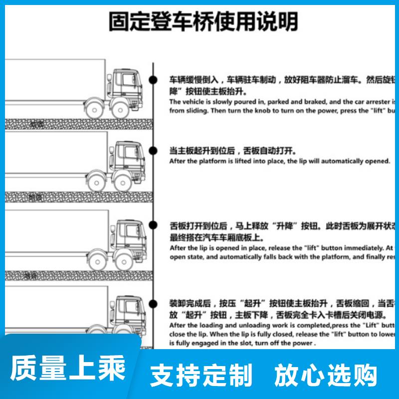 登车桥厂家