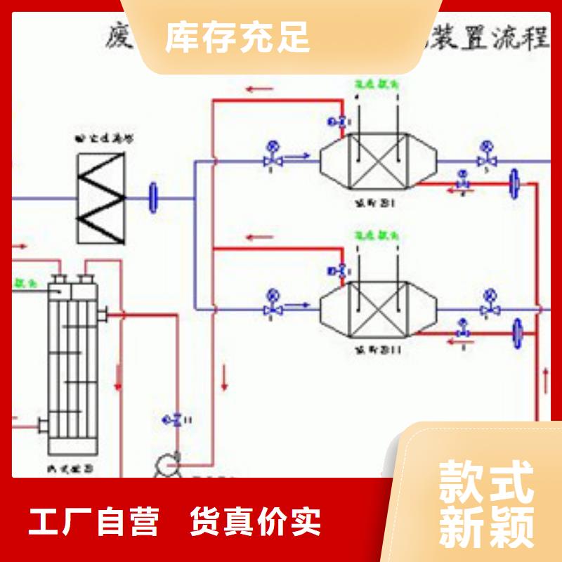 催化燃烧,【活性炭吸附箱】质检合格出厂-朝康机械(肇庆市分公司)