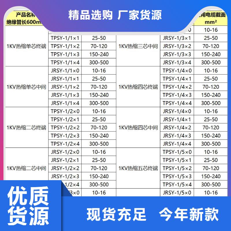 【电缆附件】,绝缘子48小时发货-可发货到浮梁|乐平|新余|上饶|赣州|萍乡