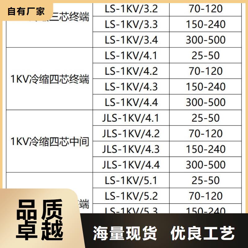樊高高低压电器销售【 电缆附件 高压开关柜厂家售后完善】39065.com