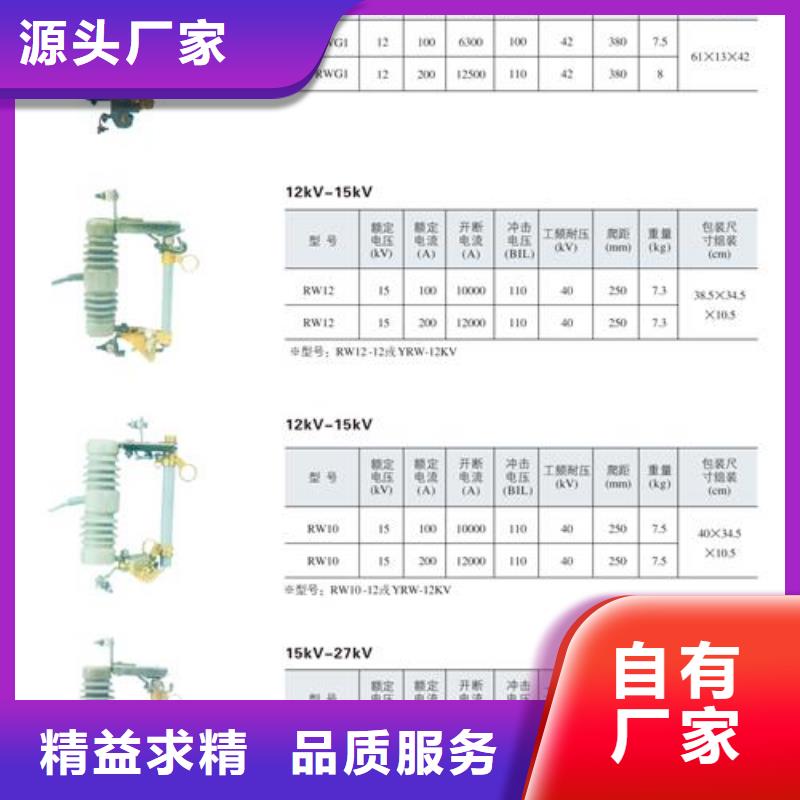 RN1-10/7.5熔断器