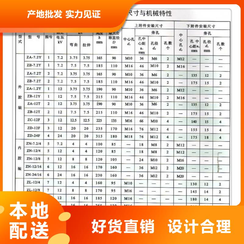 绝缘子48小时发货同城厂家
