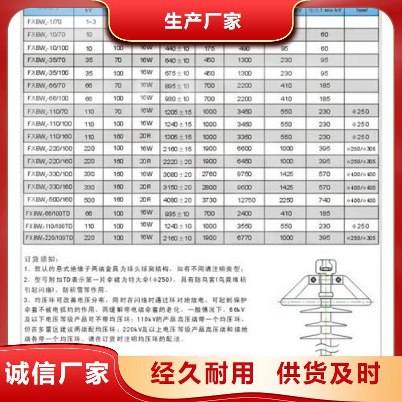 绝缘子 【跌落式熔断器】生产加工|海口货源