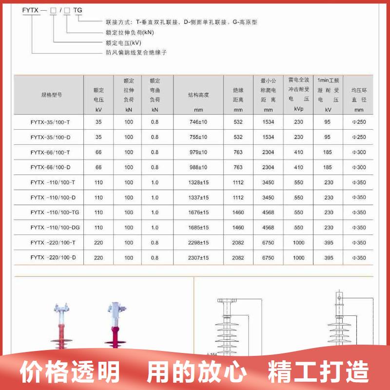 绝缘子_穿墙套管精选优质材料