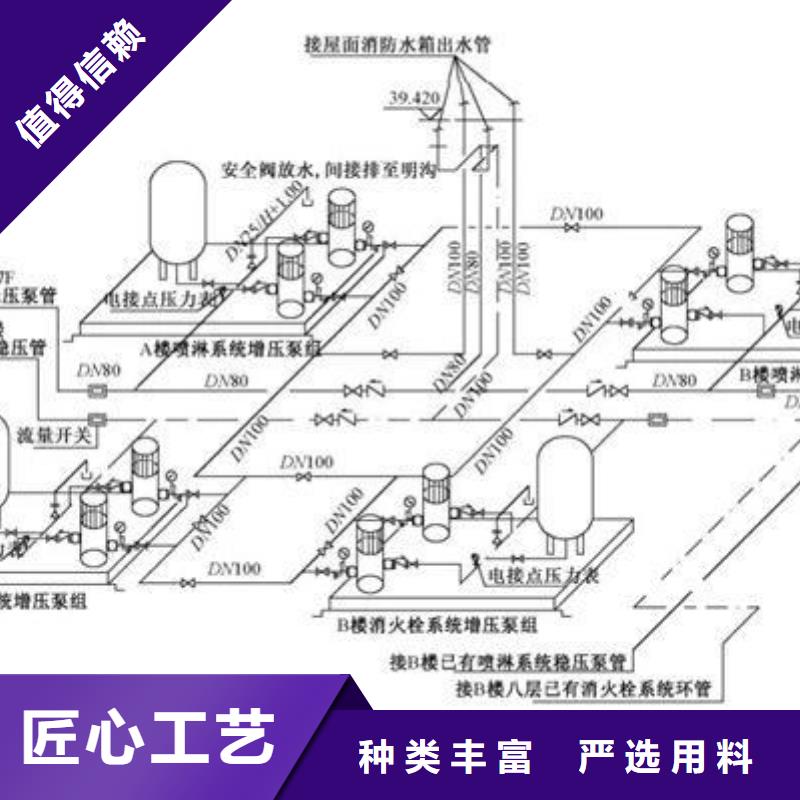 水箱卫生便捷